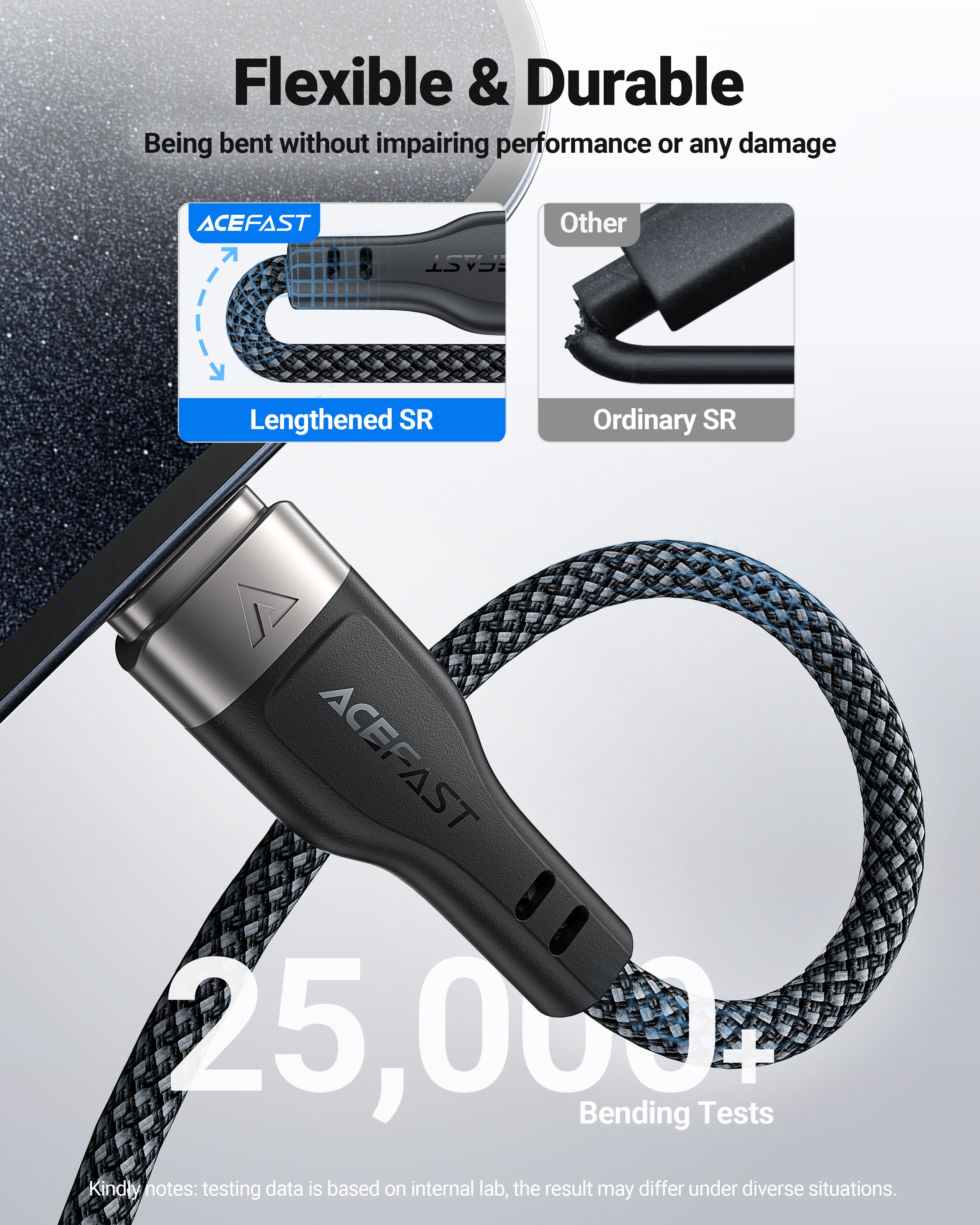 C11-04 USB-A to USB-C Magnetic Charging Data Cable